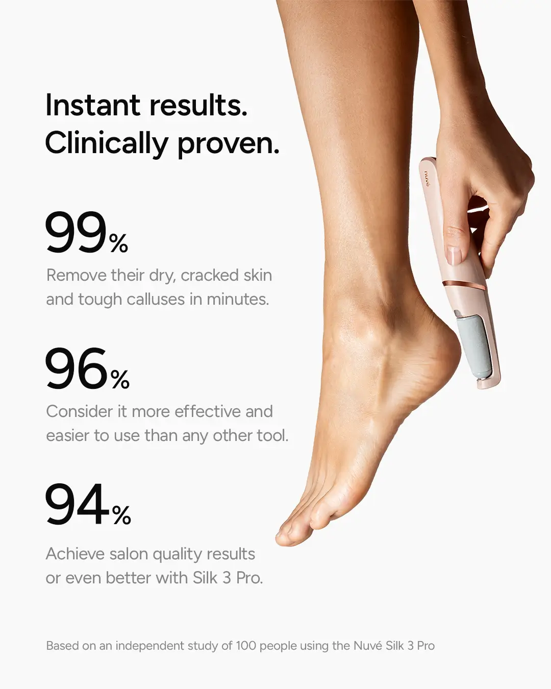 Nuvé Silk 3 Pro is clinically proven to smooth feet in minutes